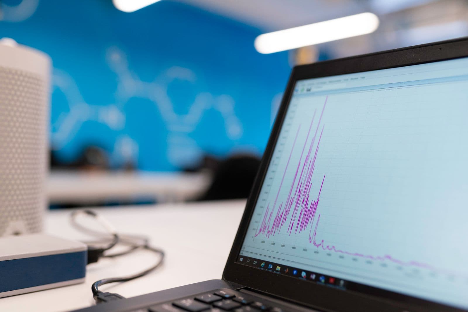 Monitoring i raportowanie w zarządzanym środowisku Microsoft 365